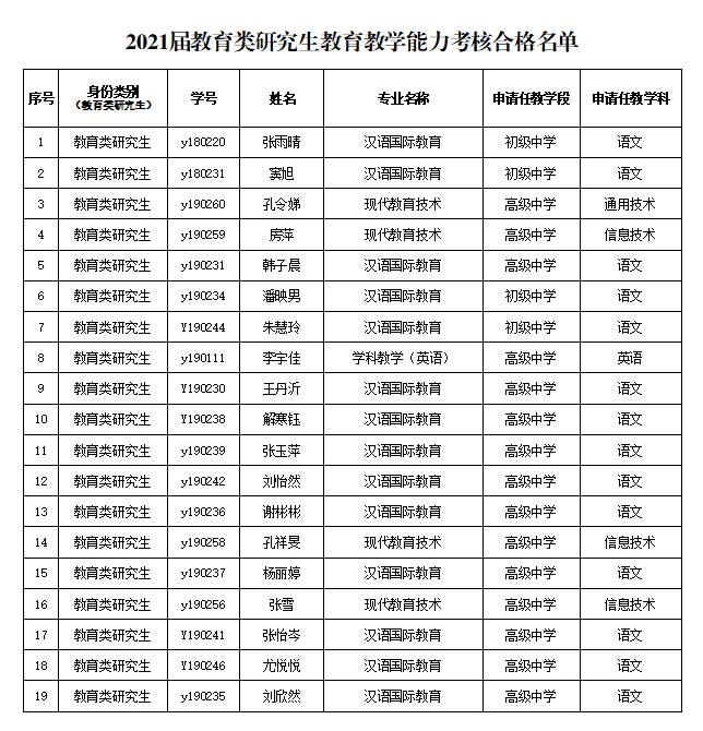 日语研究生学校排名_日语五十音图